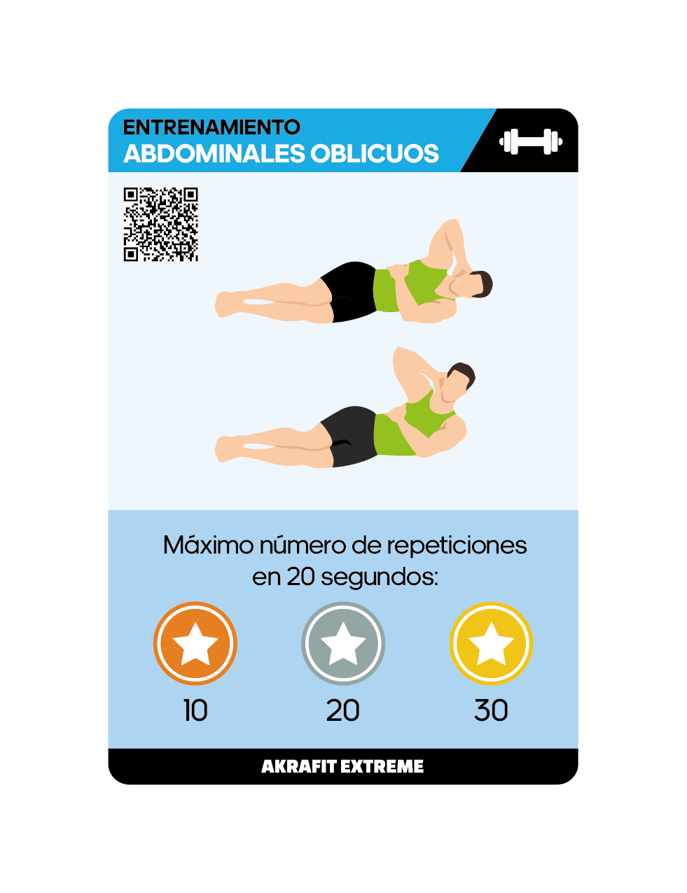 Carta Abdominales oblicuos
