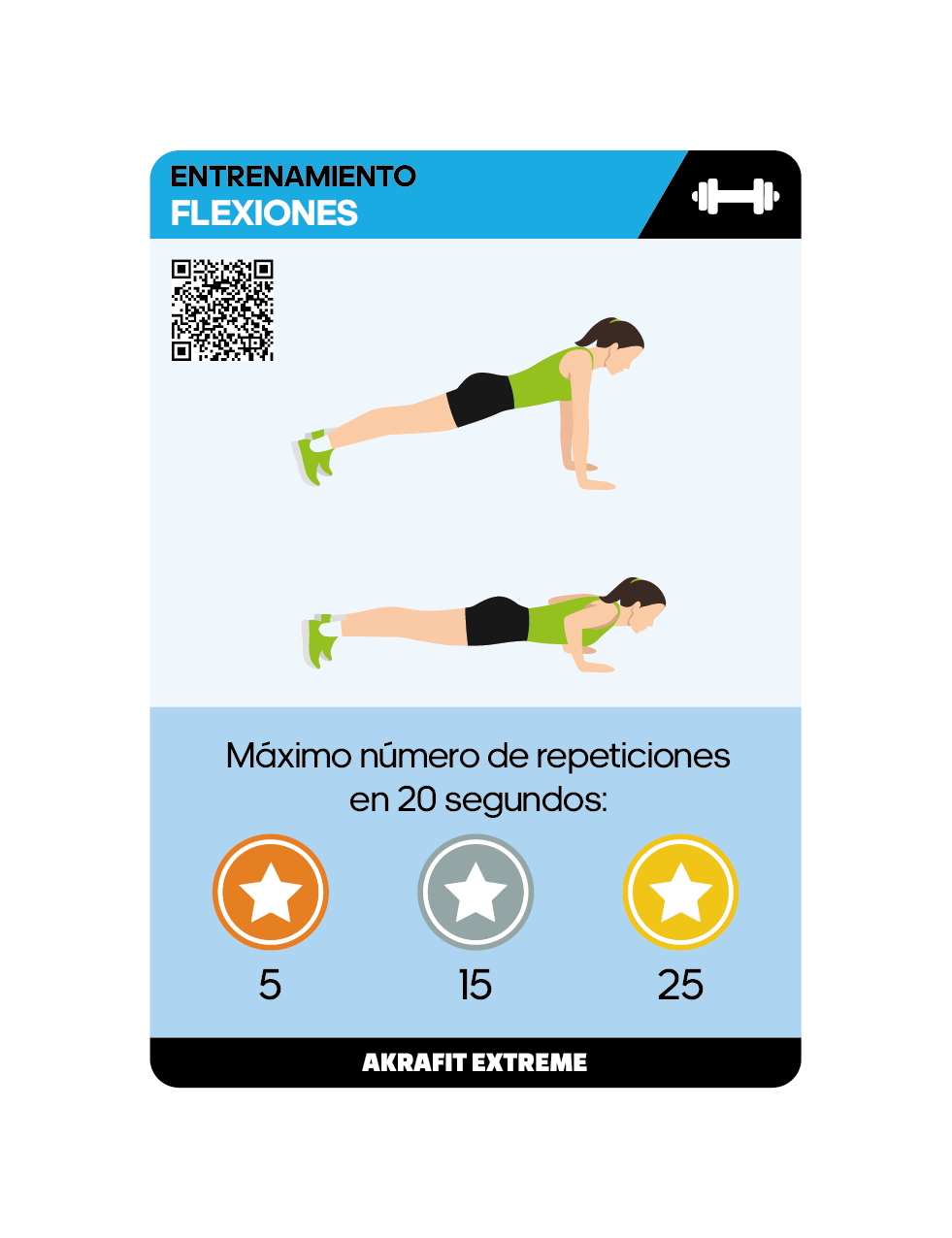 Carta Flexiones